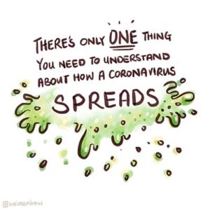 How Coronavirus spreads and precautions to take-1